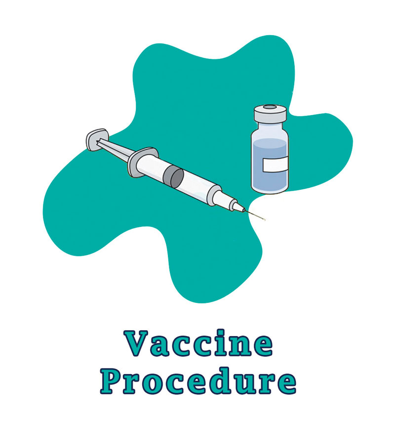 Vaccine Procedure